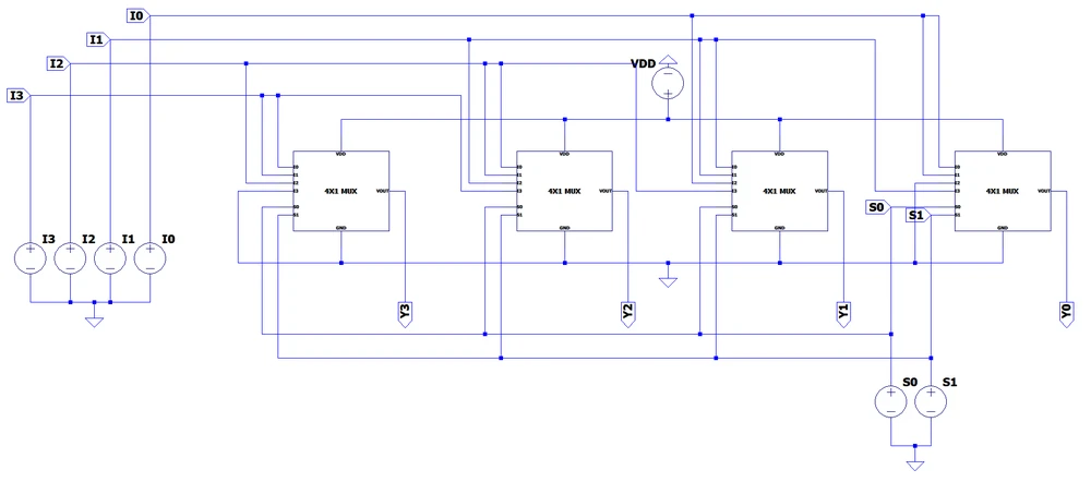 4 bit barrel shifter · Oluwaferanmi Iyiola