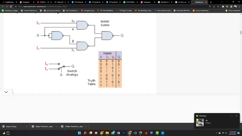 Output waveforms of the multiplexer · Oluwaferanmi Iyiola