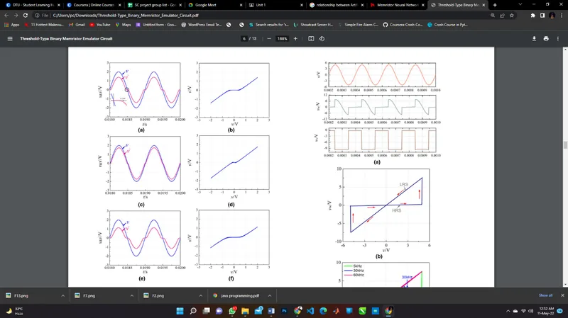 Memristor synapse · Oluwaferanmi Iyiola