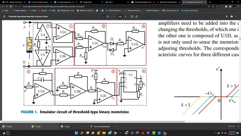 Threshold memristor emulator circuit · Oluwaferanmi Iyiola